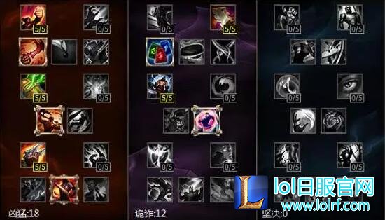 lol6.10版本羊刀重出江湖 羊刀血刃出奇效