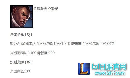 6.11新版本上单纯肉不再火? 新格局预览