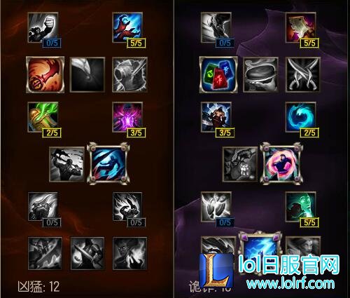 S6黑科技小鱼人打野 越肉输出还越高?