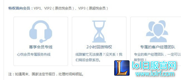 救命稻草?lol心悦会员解封3年是真的?
