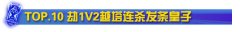 给你10年也做不到 Faker十大逆天的操作,lol日服