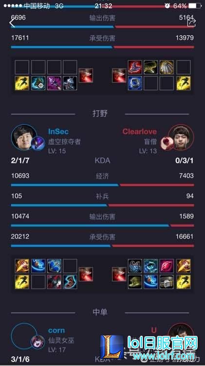 厂长盲僧4396还未平息 网友又翻出1589!