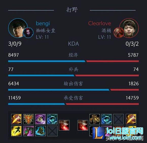 厂长盲僧4396还未平息 网友又翻出1589!