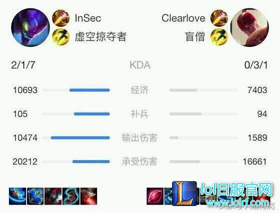 厂长盲僧4396还未平息 网友又翻出1589!