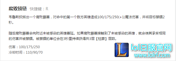 刺客的版本 功能性adc崛起!