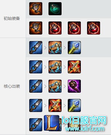 LOL寡妇打野出装 LOL寡妇打野出装