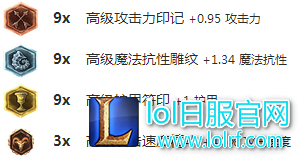 S7下路竟能这么玩?学会这三个套路2v5不是梦