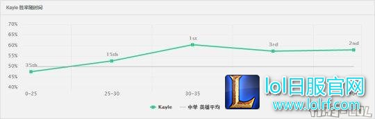 QQ截图20161122163046.png