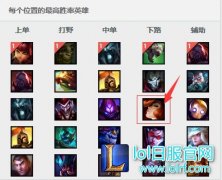 逆天大招一键团灭：版本最强竟然就是TA,lol日服