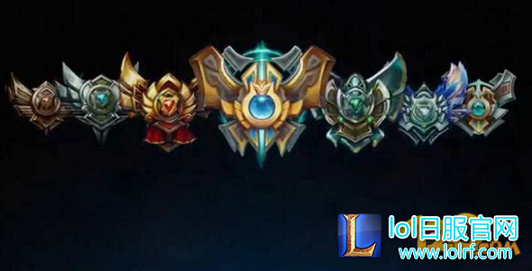 LOLS7定位赛十连胜怎么拿 定位赛上分英雄有哪些