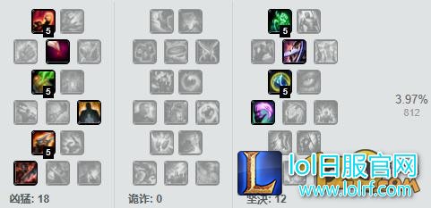 LOLS7亚索上单天赋符文出装 新玩法新套路