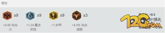LOLS7亚索上单天赋符文出装 新玩法新套路