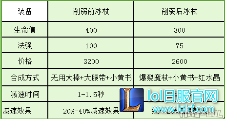 QQ截图20161210175059.png