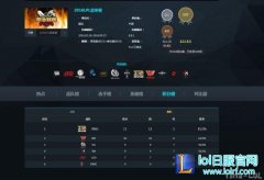 蛰伏在黑暗之中的猛兽 新OMG不容小觑,lol日服