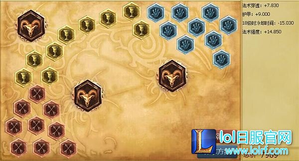 打枪不要悄悄登顶 75%胜率制霸王者局