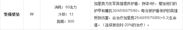 有他保护AD根本死不了 这辅助完爆玛扎