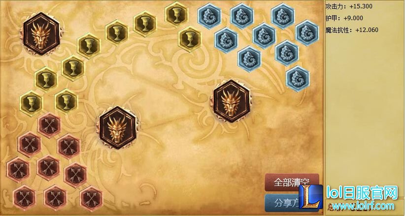 三相黑切成新潮流 卢锡安靠TA无限E
