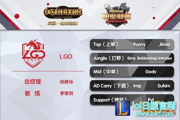LGD战队2017LPL春季赛首发阵容 韦神归来