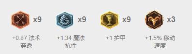 Faker卡牌符文 Faker卡牌符文