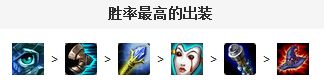 7.1版本德莱文无敌?这个英雄天克德莱文