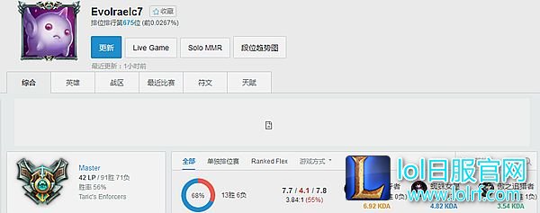 RANK大腿厂长回归 超高KDA制霸韩服大师局