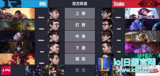 RNG Snake