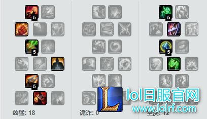 7.4高胜率英雄洗牌 这些英雄将要崛起!