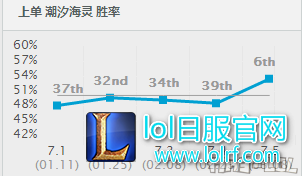 QQ截图20170311094033.png