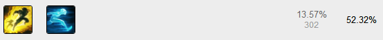 召唤师技能.png