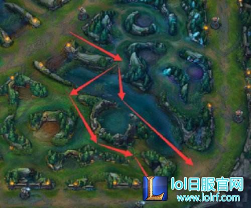 顶尖中单的必修课:关于游走的几个小技巧