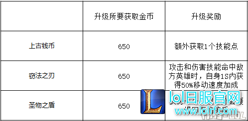 QQ截图20170506093821.png