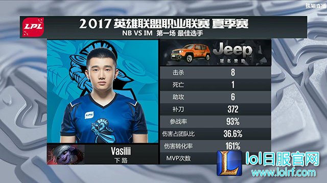 死亡宣告的小炮成为MVP 死亡宣告的小炮成为MVP