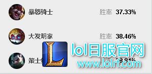 被克制英雄 被克制英雄