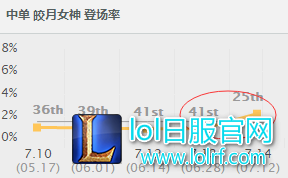 QQ图片20170721103657.png