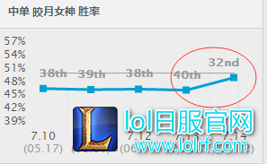 QQ图片20170721103635.png