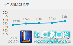 QQ图片20170722132401.png