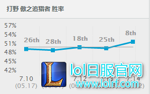 QQ图片20170722113209.png
