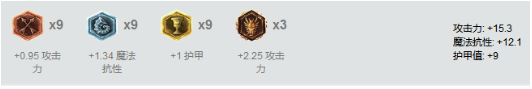 通用AD符文 通用AD符文