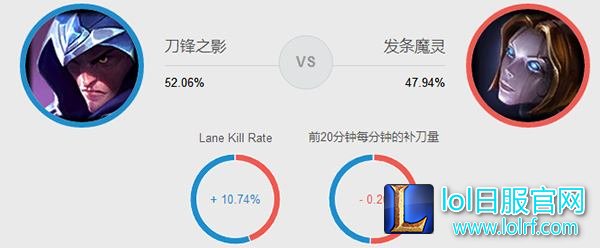 重出江湖的男刀