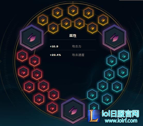 AD中单新思路——逆羽-霞中单攻略
