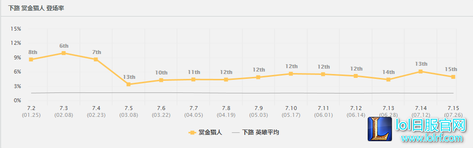 枪火盛宴!女枪力挽狂澜仅需一个技能