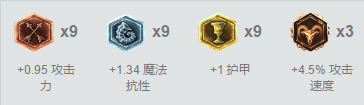 3秒打出4个弱点!新版剑姬欲称霸上路