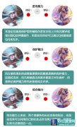完美克制风女：职业选手首推拉克丝辅助,lol日服