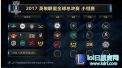 RNG风哥谈分组：主场作战希望LPL加油,lol日服