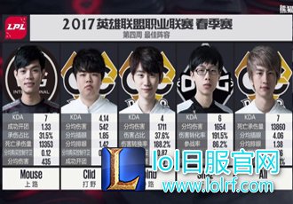 LPL第四周最佳阵容:恩怨下路聚首,QG占三员