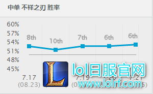 QQ图片20171101093045.png