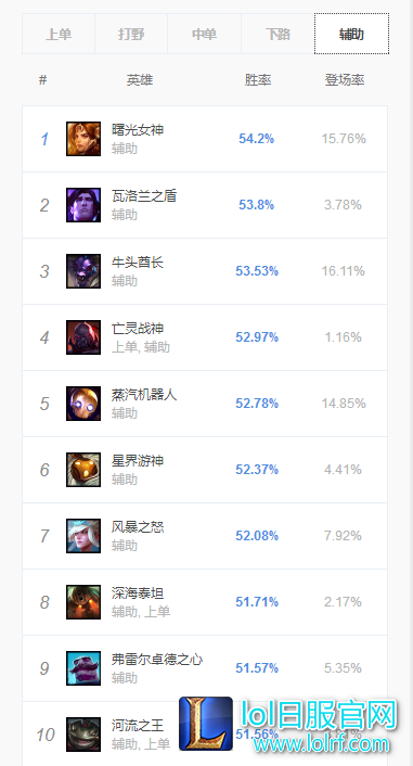 TIM截图20171218151321.png