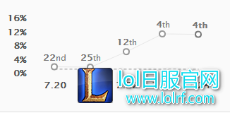 QQ图片20171231120451.png