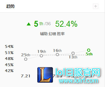 QQ图片20180112104535.png