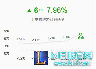 QQ图片20171212083434.png